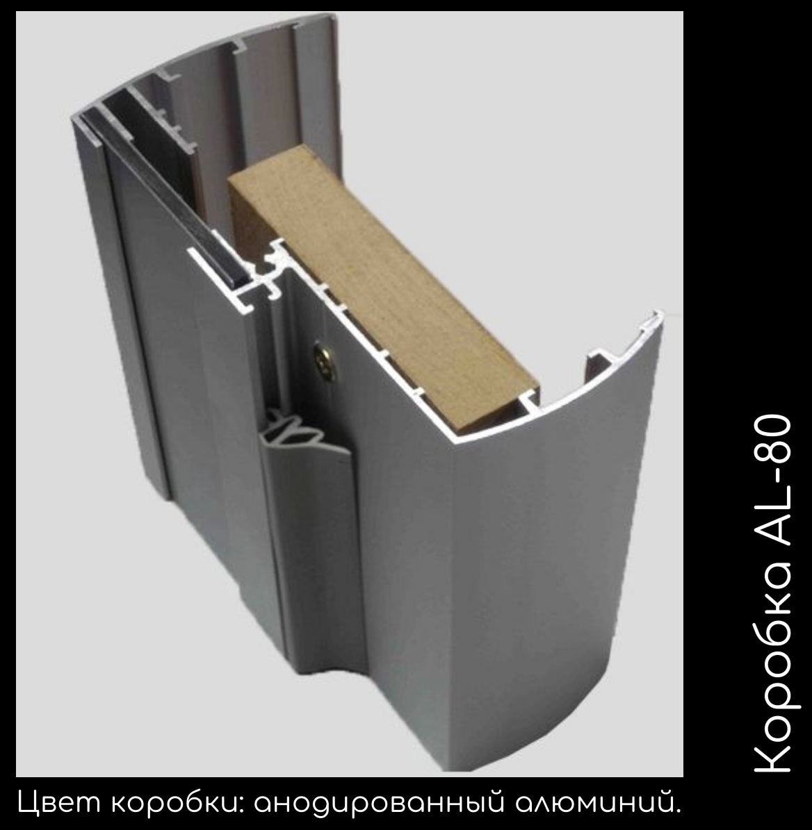 коробка для стеклянной двери